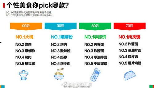 吃瓜群众甜蜜指南百度云,轻松掌握云端美食秘籍